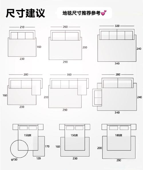 客厅茶几地毯尺寸参考示意图