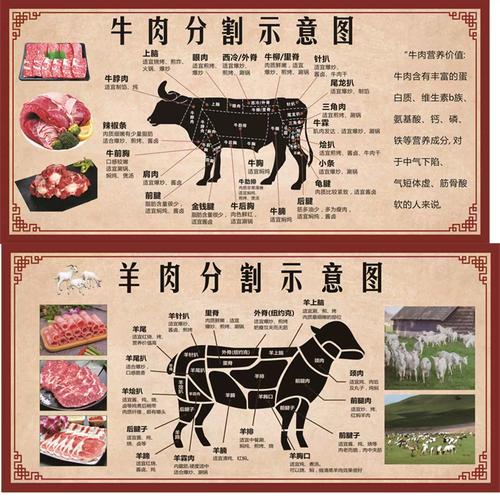 特征片段内容拆分对比示意图