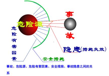 环环相扣的风险链：从盖章报告到烂尾工地