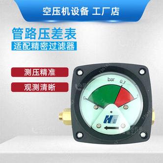 气动系统精密过滤器压差指示器特写
