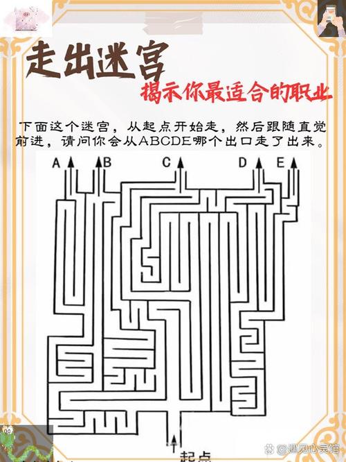 孩子茫然面对职业选择迷宫
