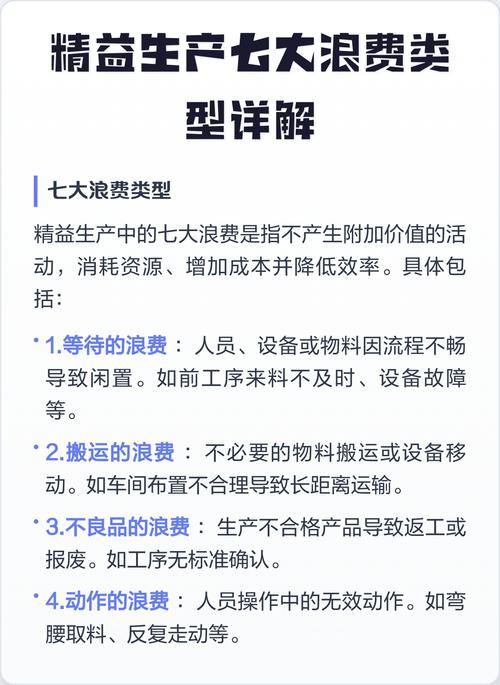 制造业精益生产七大浪费识别对照表