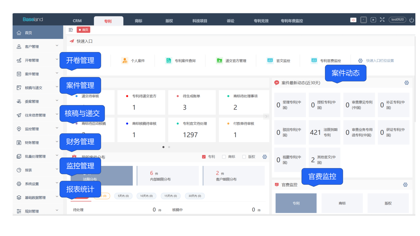 技术银行建设：盘活沉睡科研成果，这事真没那么简单