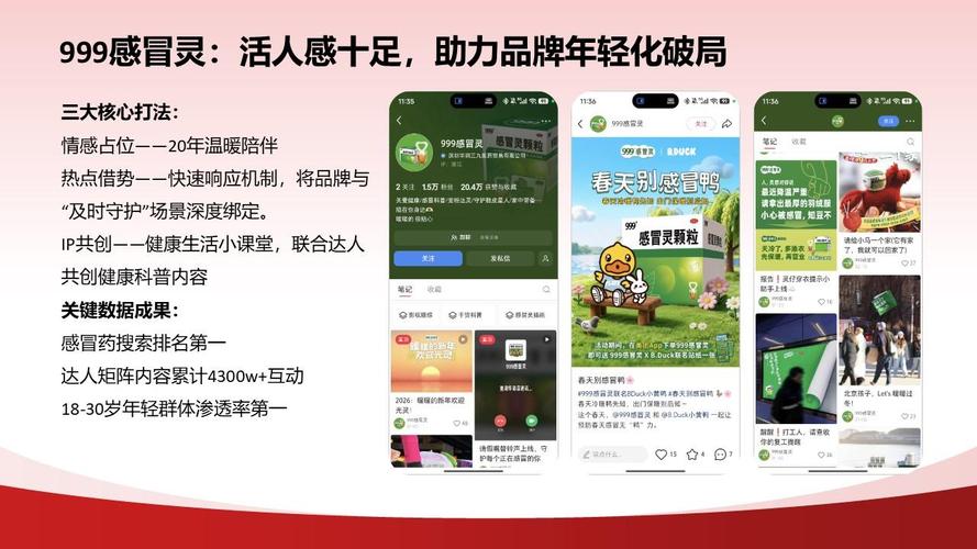 小红书用户种草笔记浏览场景图
