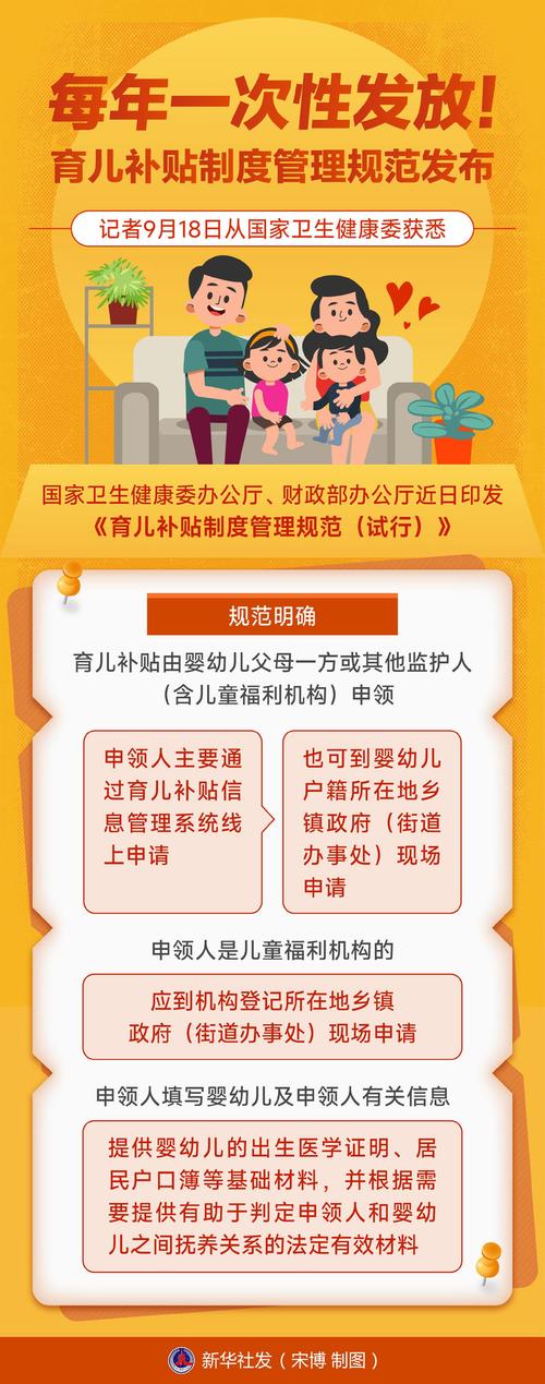 普通人配育儿保障，基本思路很简单