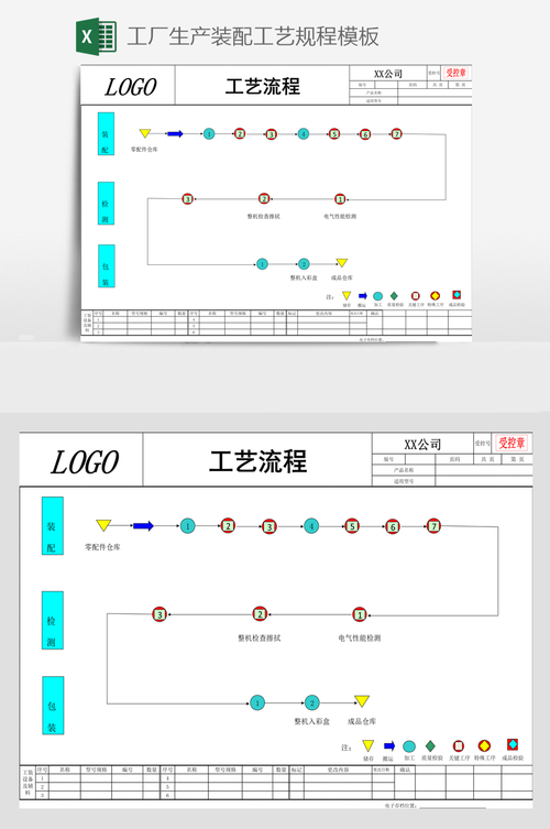 中小工厂升级工业装配工艺的低成本路线