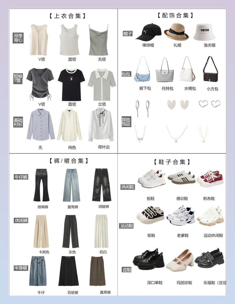 新手入门,先从这些单品开始