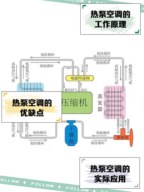 空调房内的湿度与呼吸道健康：藏在降温里的隐形健康细节-仁者医