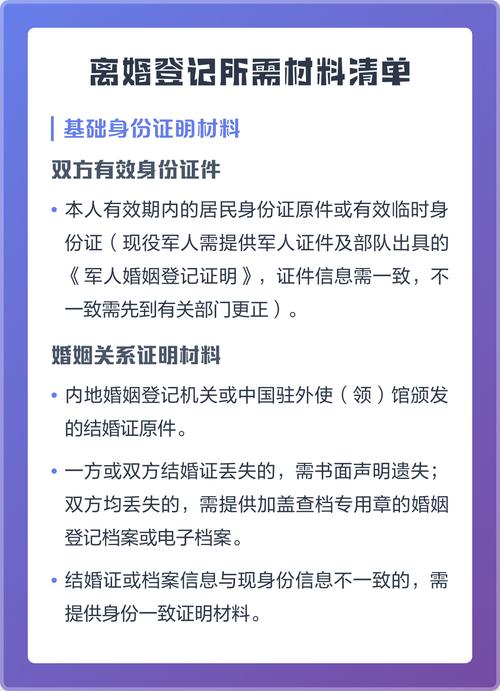 离婚登记撤销申请材料清单实拍图