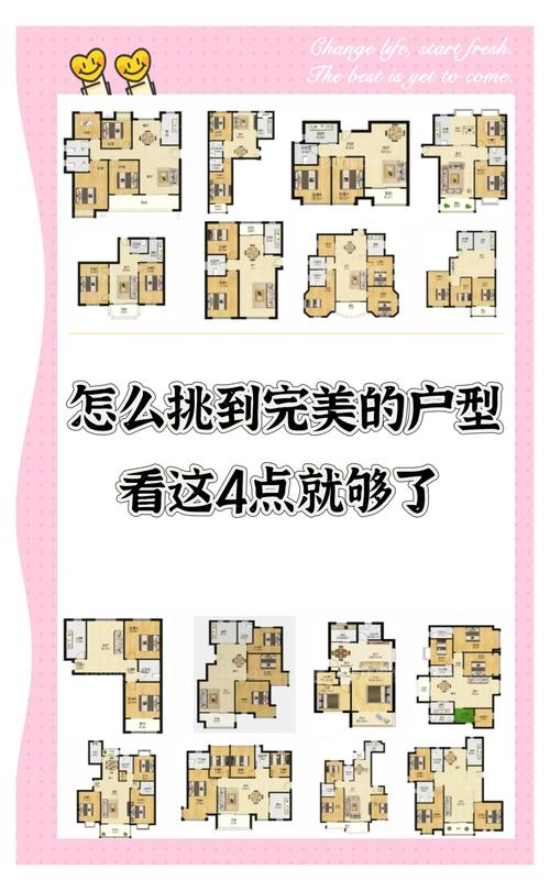 不同预算不同户型，直接给你对应选法
