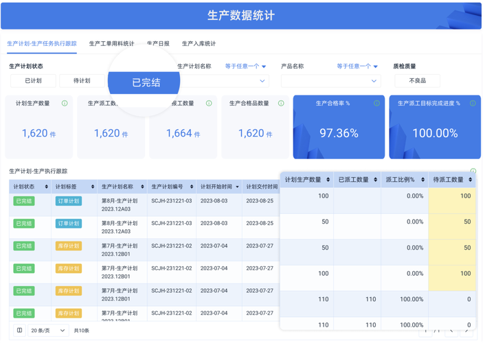 数据断了,MES就是个空壳