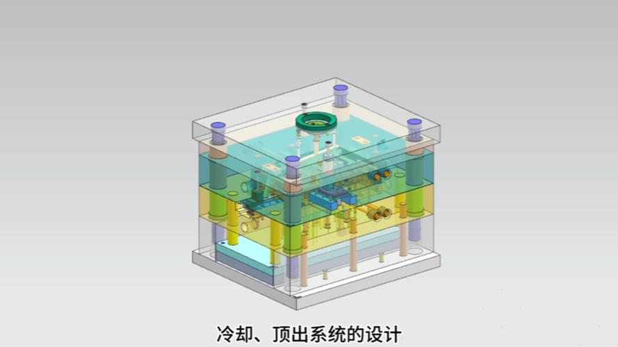 金属型铸造模具水冷管路设计