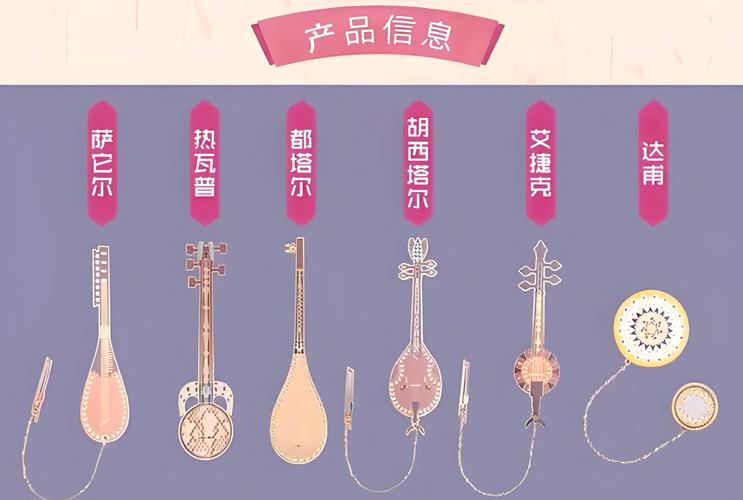 新疆十二木卡姆原始钢丝录音带馆藏