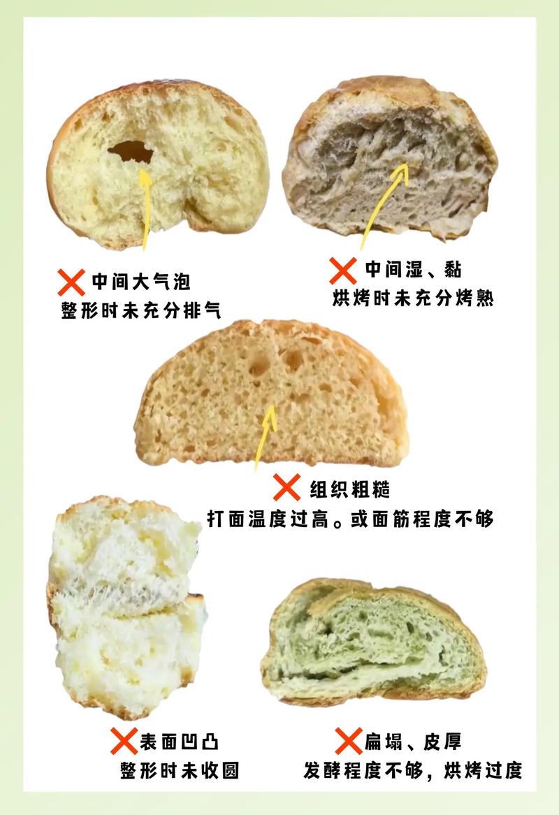 新手做面包总是失败？这些坑你踩过几个-我问答网