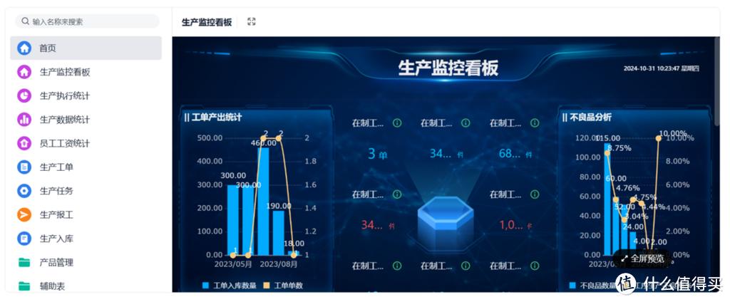 工业设备保险记录数字化看板示意图