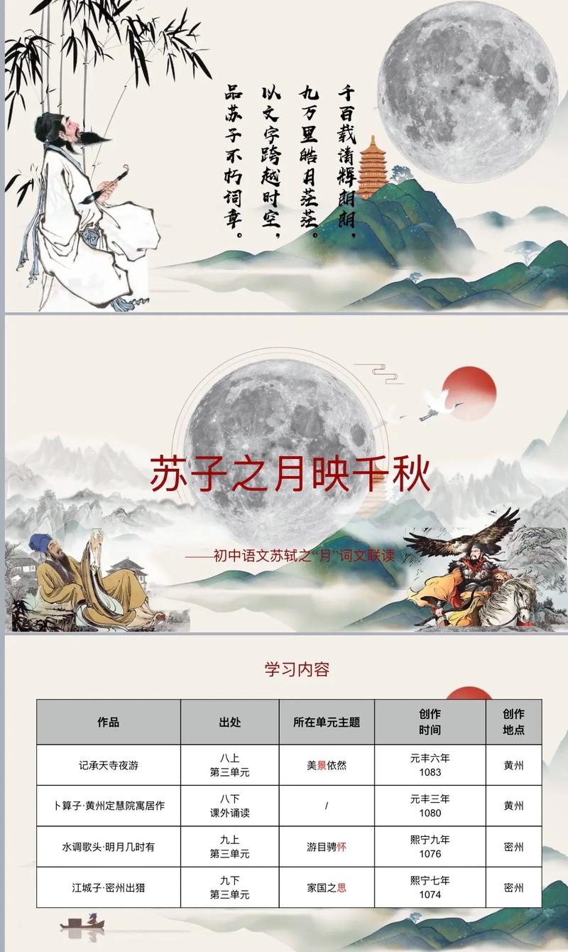 语文公开课群文阅读教学PPT