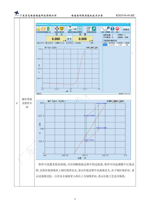 伺服优化前后性能对比报告原件实拍