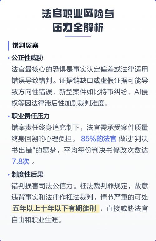 裁判数据里的真实风险