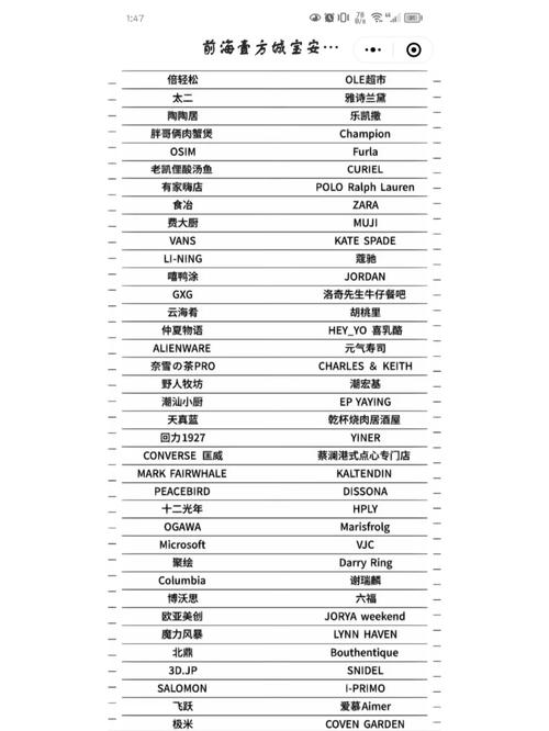 本地商家品牌实体信息线上对齐整理表