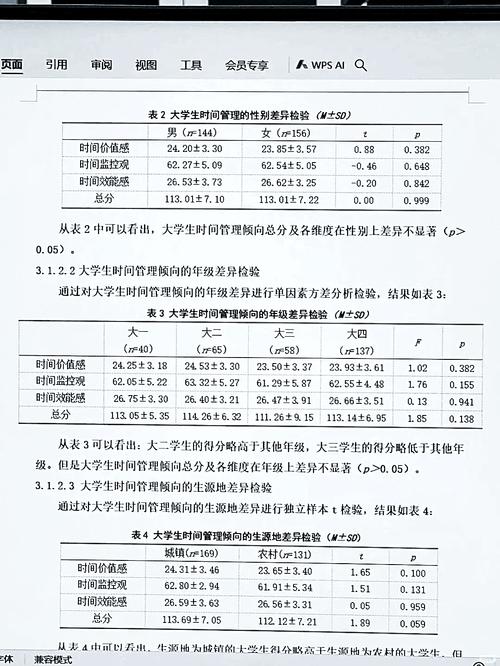 三、统计方法:平均值是魔鬼,分布才是真相