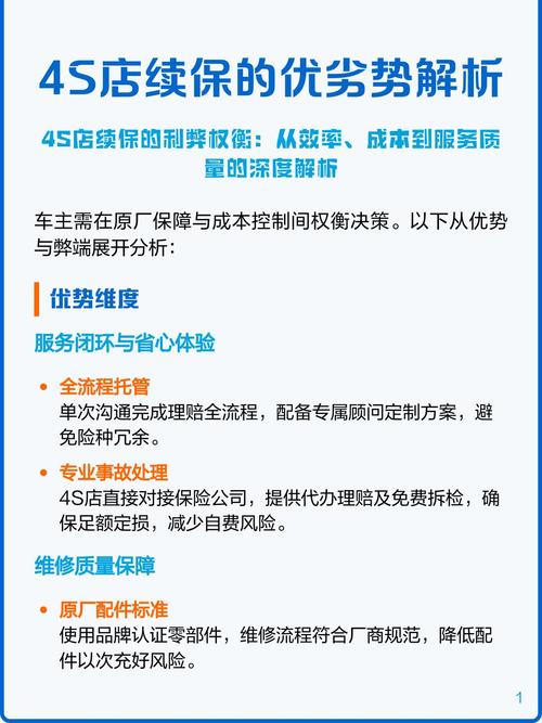 看续保条件,记住几个核心点就不会错