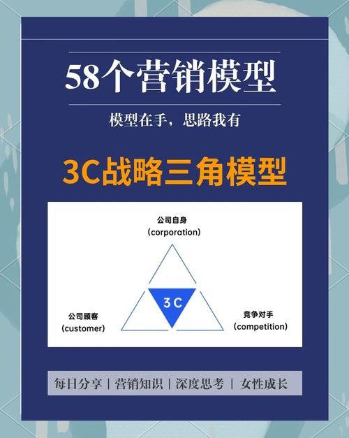 落地工业客户成功的三个关键细节