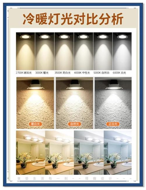 冷白光卧室和暖黄光卧室同角度对比图