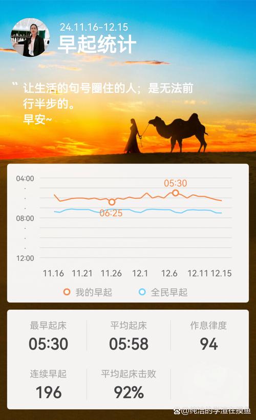 打卡的真正价值是什么？