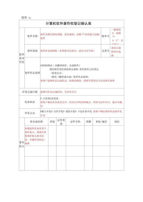 著作权独创性认定裁判要点表