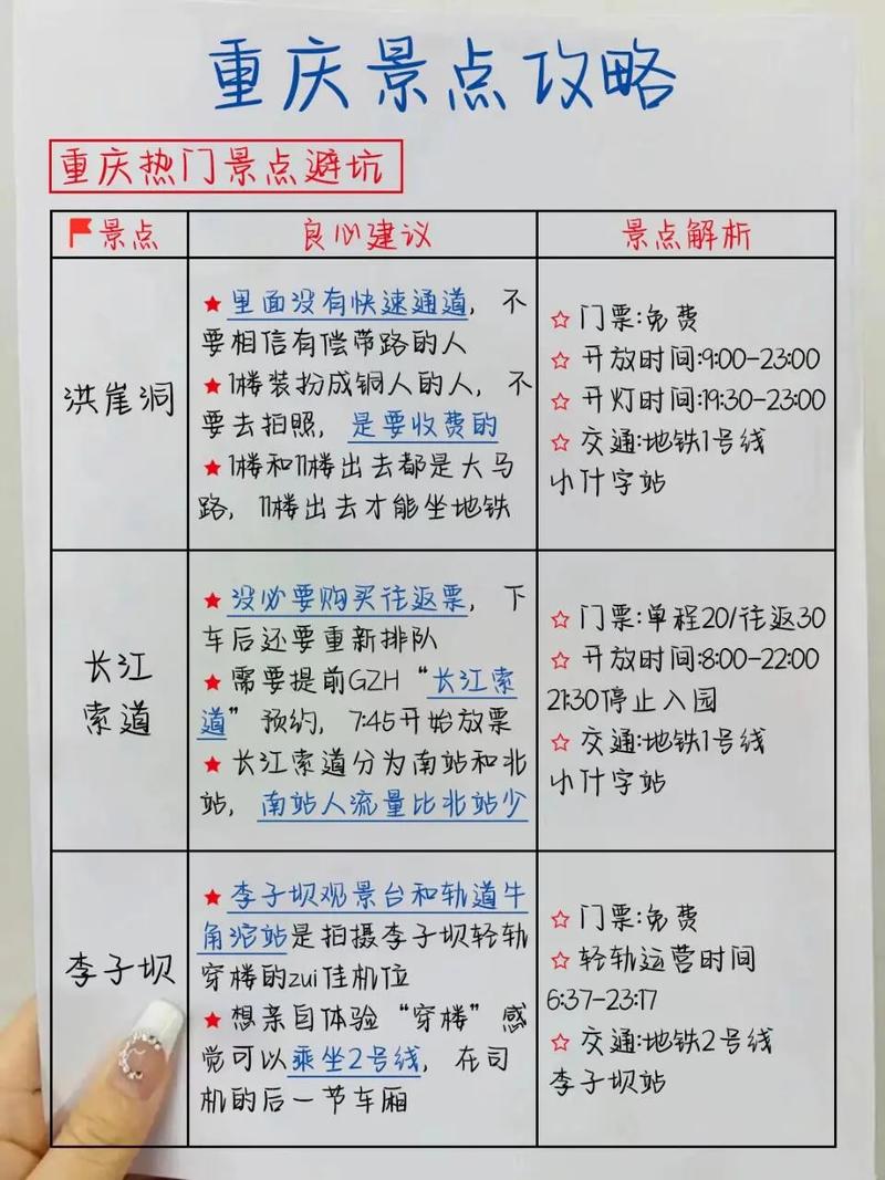 直接抄的实操动作清单，不用动脑子