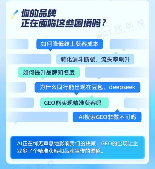 到底怎么优化品牌提及率