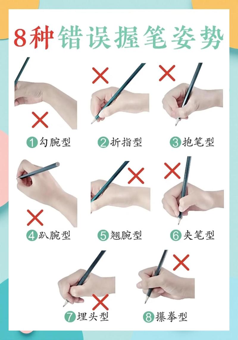 小学生错误握笔姿势挡视线示意图