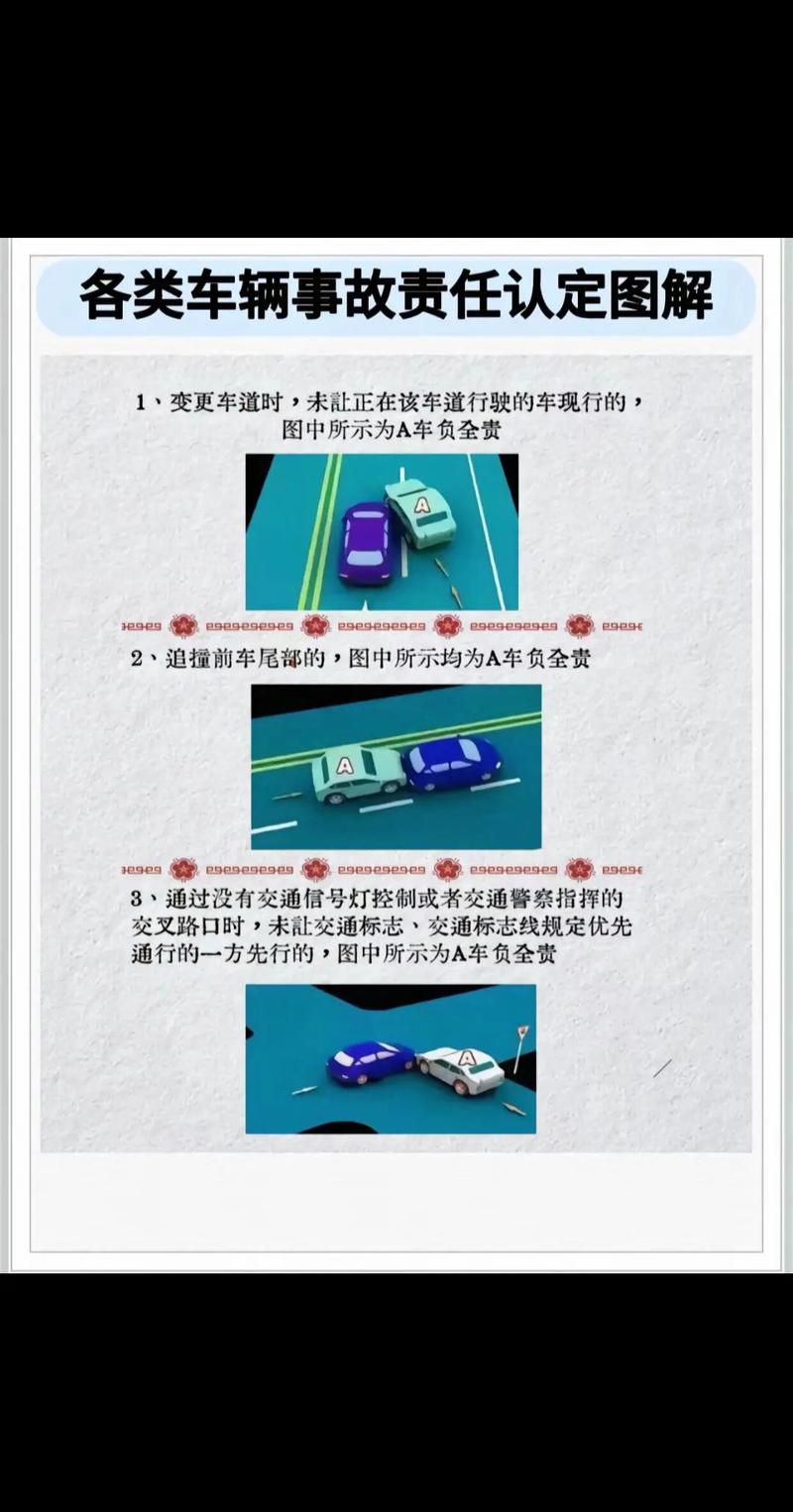 无人驾驶事故责任争议示意图