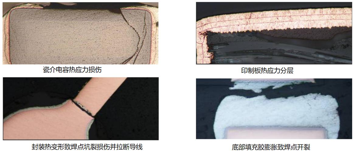 工程落地：热变形怎么补偿，怎么避坑