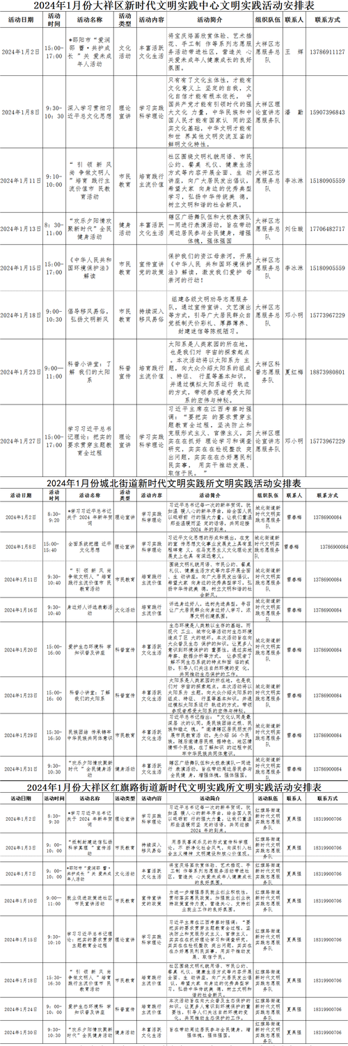 2024年最新落地实践的真实反馈