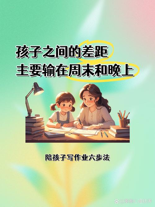 家长引导孩子自主学习的对话示例图