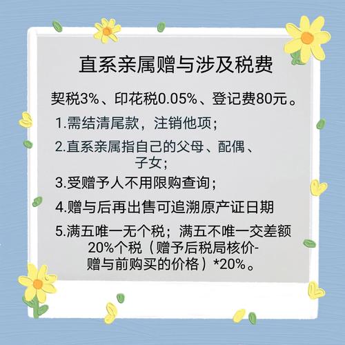 南京直系亲属父母赠与房产税费明细表