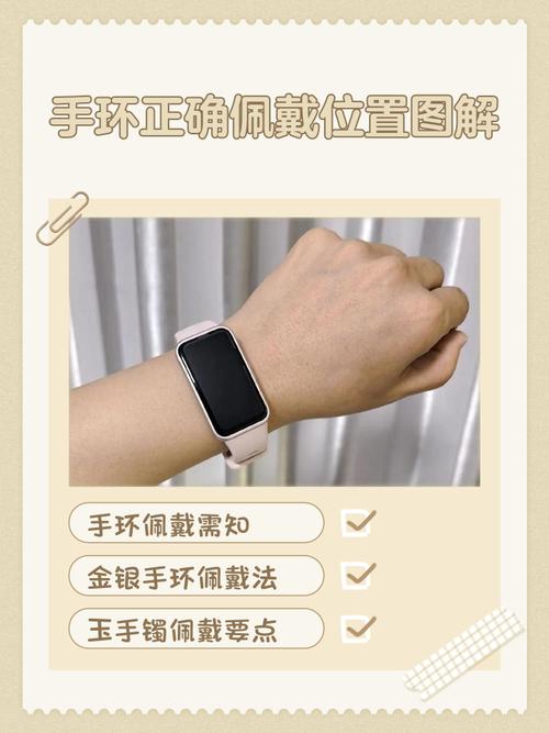 运动手环佩戴位置示意图