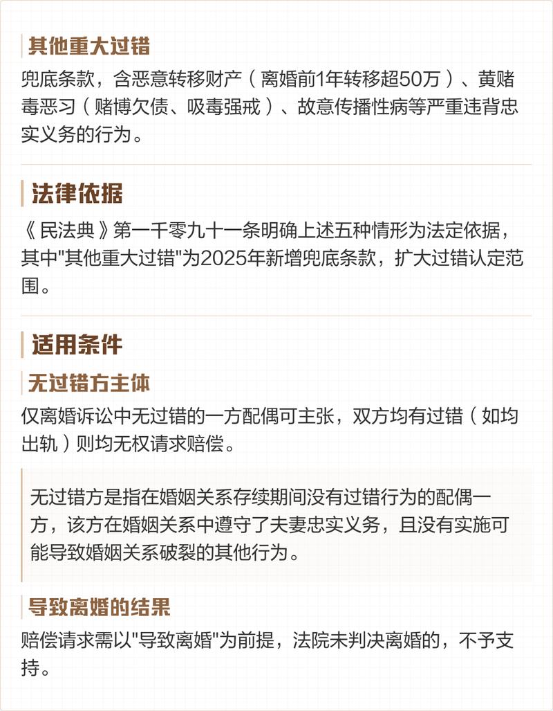 民法典离婚损害赔偿法定情形原文截图