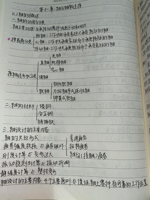 机械设计实训课学生整理多源数据时间轴的手写笔记图