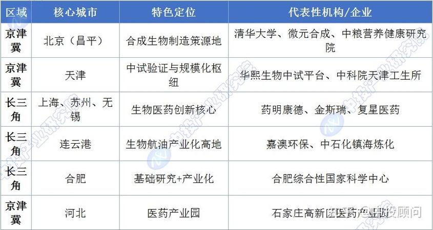 产学研协同指数：为什么它是撕开产学研"两张皮"的核心标尺