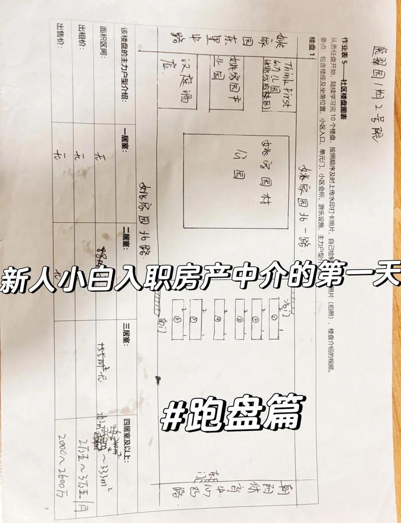 二手房中介手写房源信息笔记本实拍