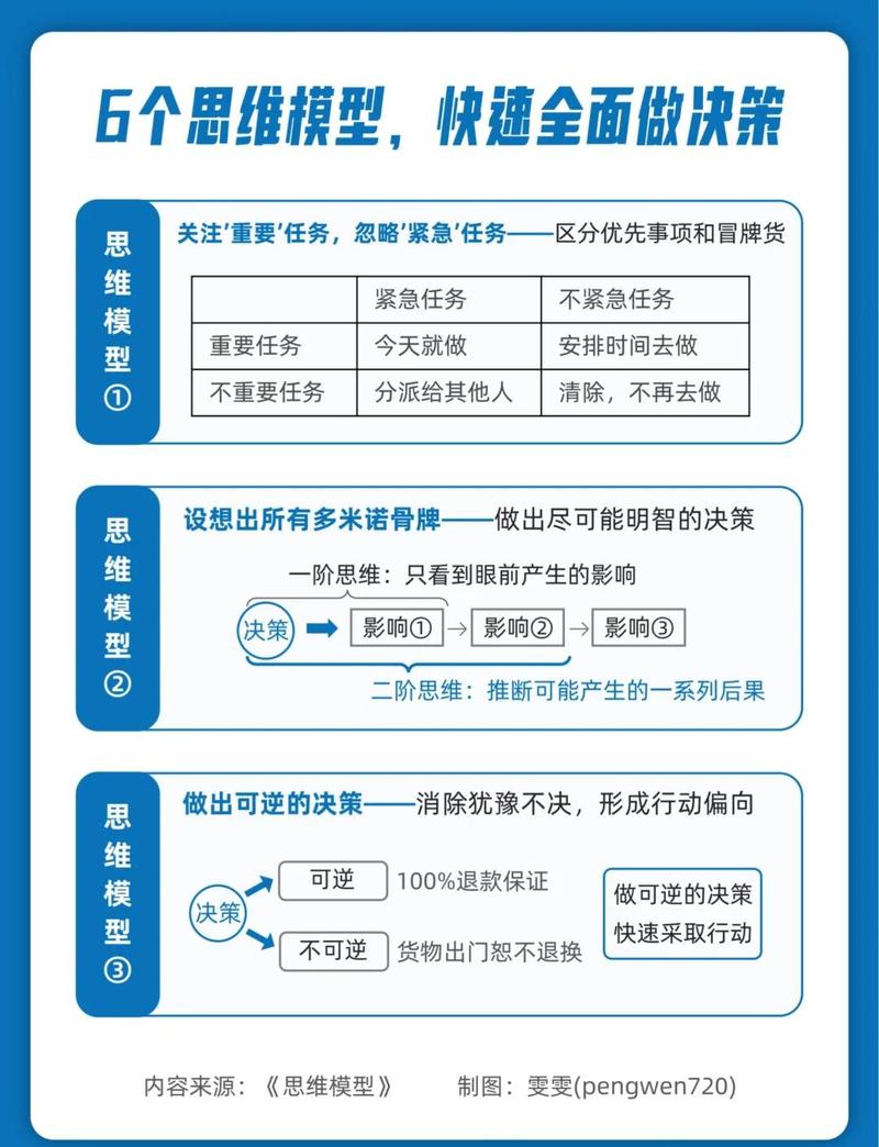 落地执行选型建议