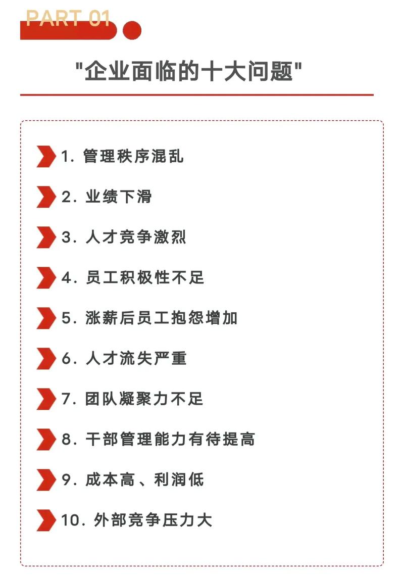 七、企业最关心的几个问题