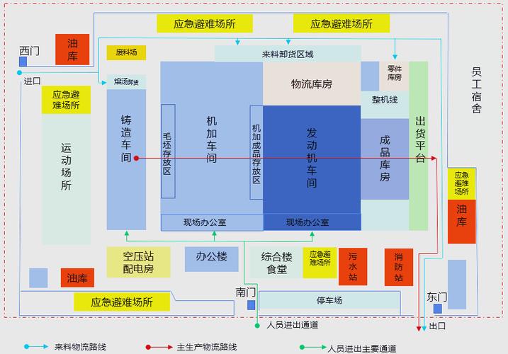 消费电子行业工业分散生产布局图