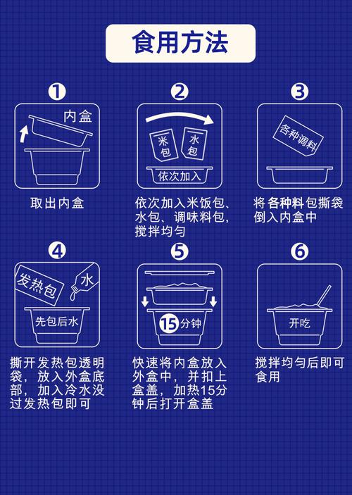 剩餐加热正确操作示意图