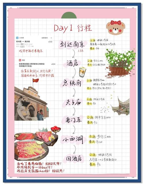 年轻人打卡南京老字号社交平台笔记图