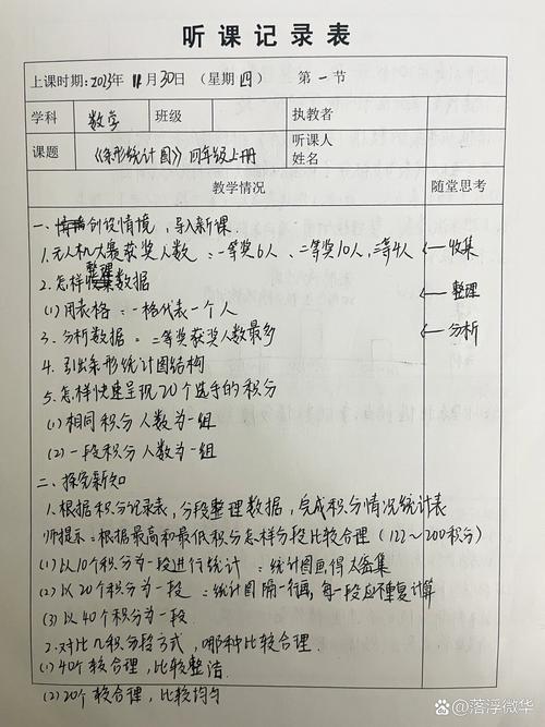 课堂学生元认知思考记录表