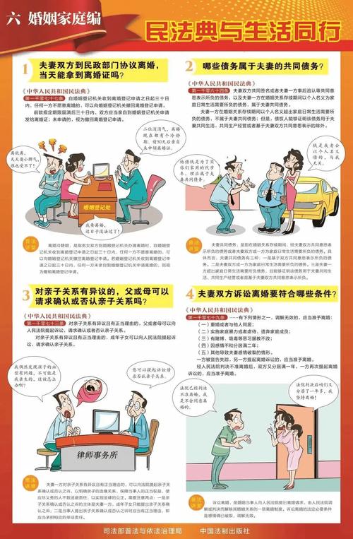中华人民共和国民法典离婚后财产纠纷法条原文