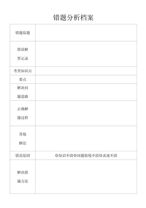 学生错题本错因分析记录表格
